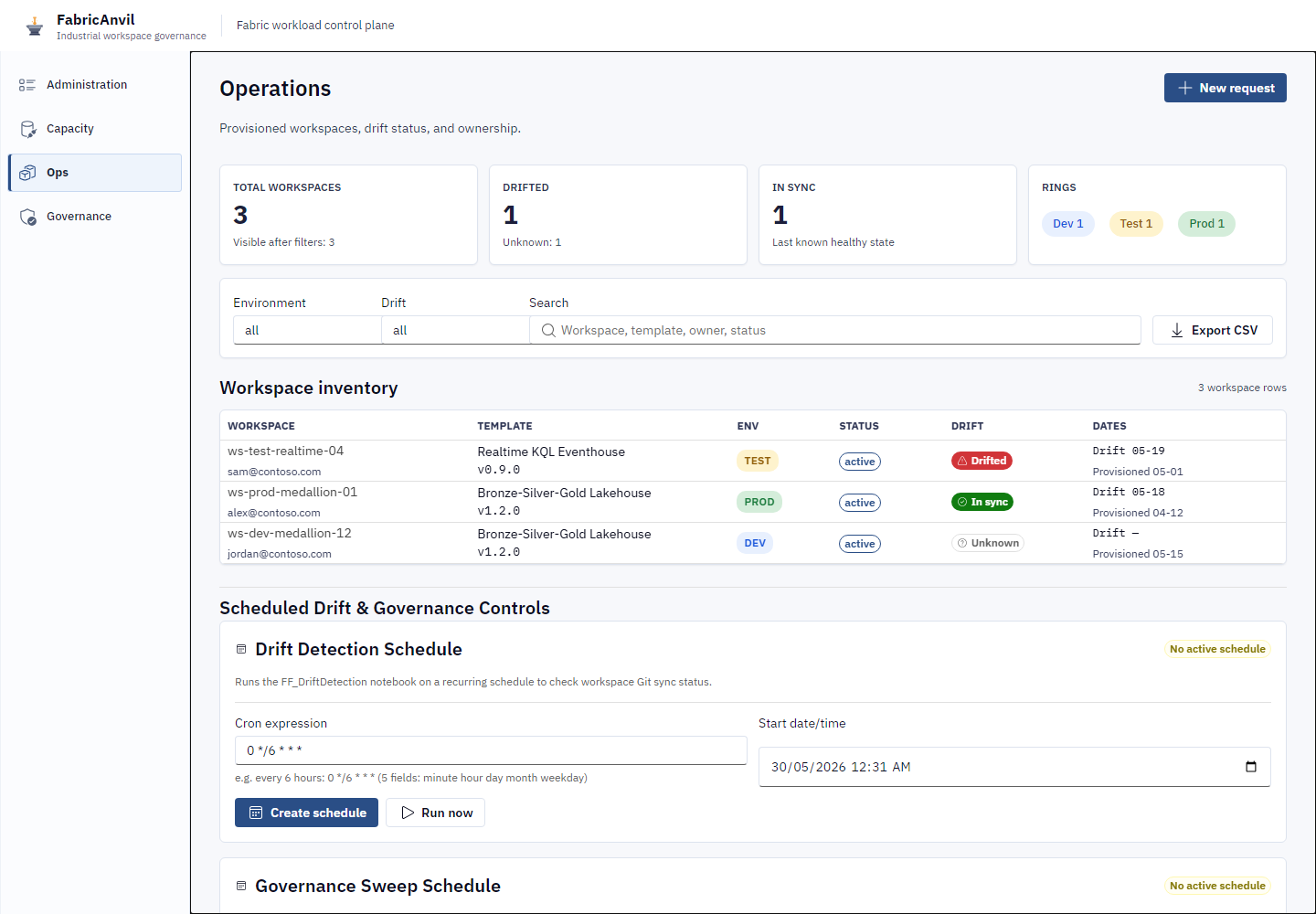 FabricRecon agent pool manager monitoring reconciliation agents